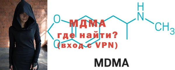 ПСИЛОЦИБИНОВЫЕ ГРИБЫ Арсеньев